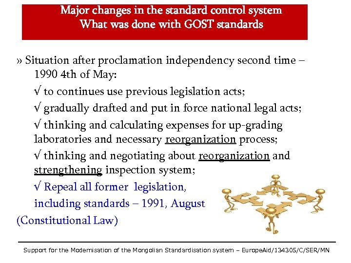 Major changes in the standard control system What was done with GOST standards »