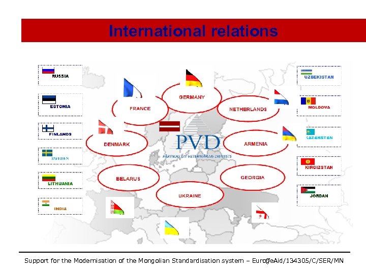 International relations Support for the Modernisation of the Mongolian Standardisation system – Europe. Aid/134305/C/SER/MN