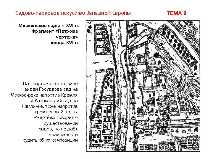 Петров чертеж москвы 1597