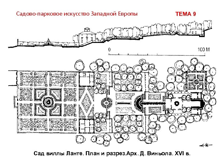 Ланте вилла план