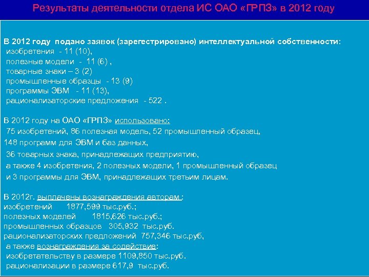 Результаты деятельности отдела ИС ОАО «ГРПЗ» в 2012 году В 2012 году подано заявок