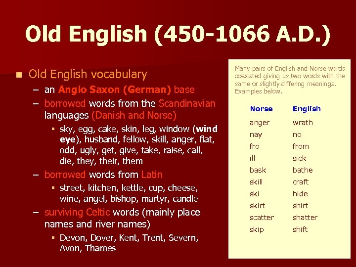 Old English (450 -1066 A. D. ) n Old English vocabulary – an Anglo