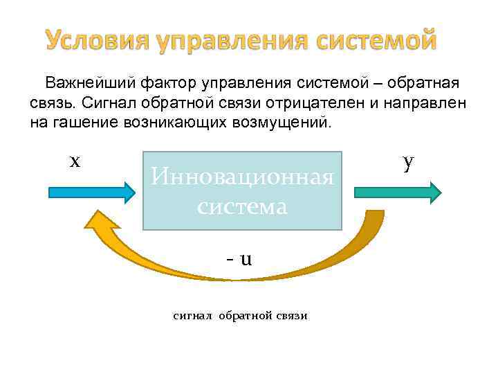 Важнейший фактор управления системой – обратная связь. Сигнал обратной связи отрицателен и направлен на