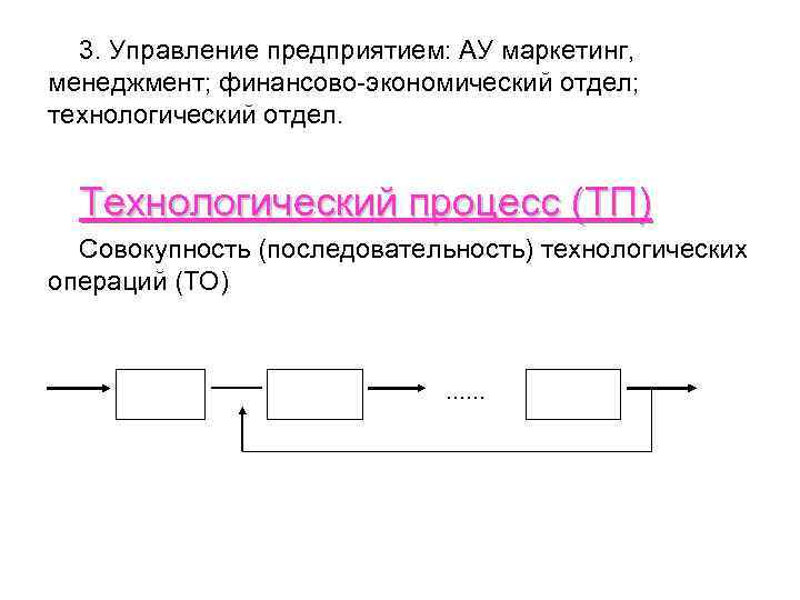 3. Управление предприятием: АУ маркетинг, менеджмент; финансово-экономический отдел; технологический отдел. Технологический процесс (ТП) Совокупность