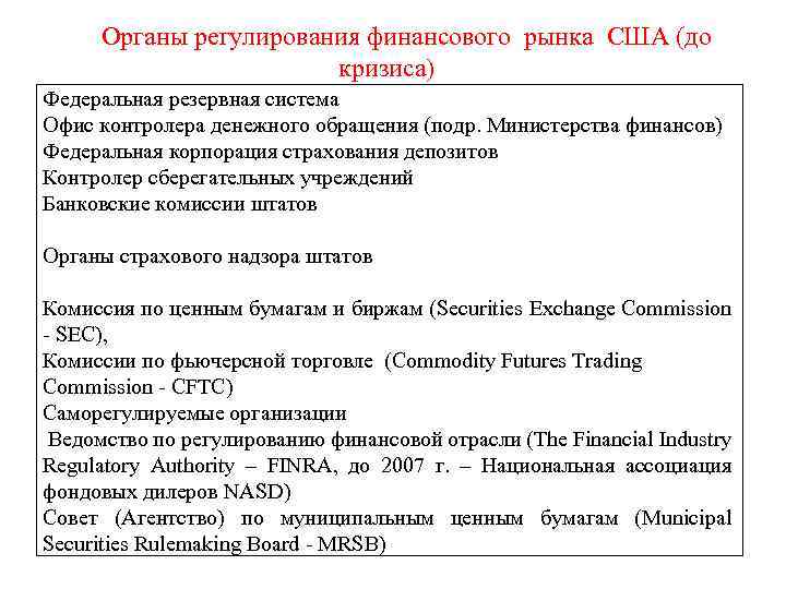 Органы регулирования финансового рынка США (до кризиса) Федеральная резервная система Офис контролера денежного обращения