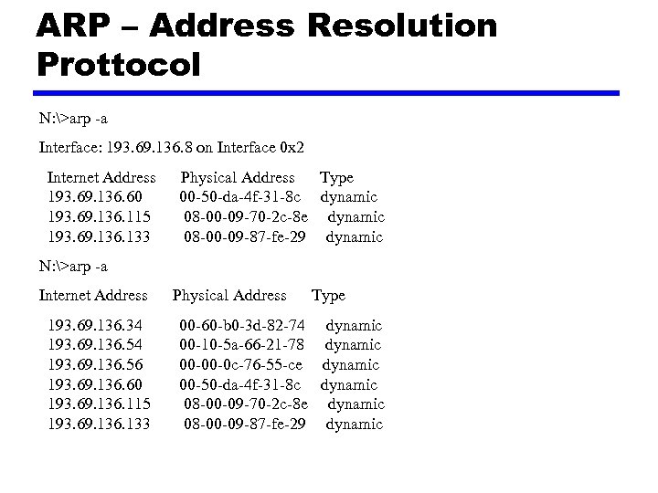 ARP – Address Resolution Prottocol N: >arp -a Interface: 193. 69. 136. 8 on