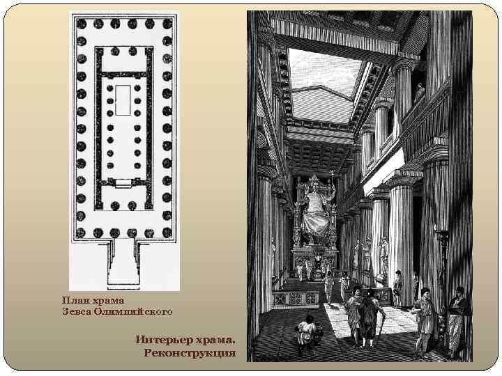 План храма Зевса Олимпийского Интерьер храма. Реконструкция 
