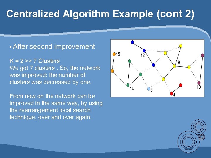 Centralized Algorithm Example (cont 2) • After second improvement K = 2 >> 7