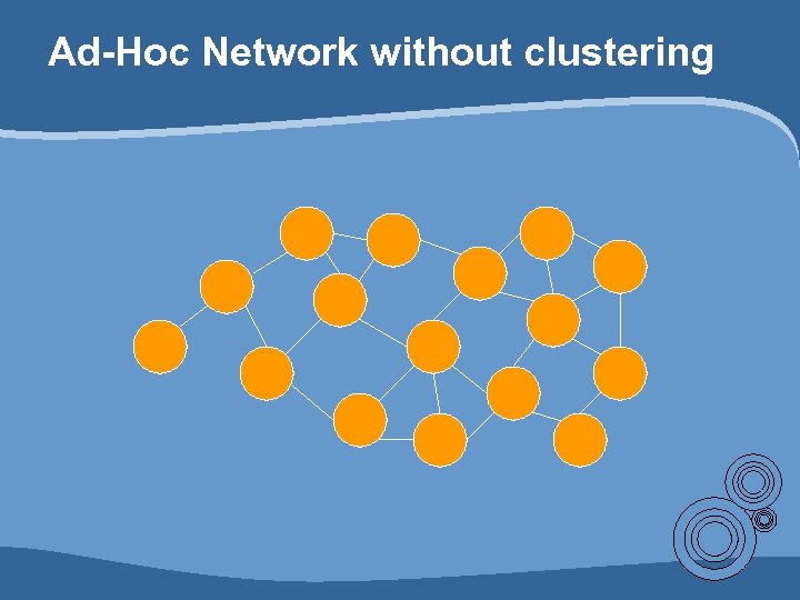 Ad-Hoc Network without clustering 