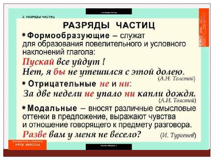 Выписать частицу. Частицы в русском языке таблица. Частицы Модальные и формообразующие таблица. Таблица разряды частиц русского языка 7 класс. Разряды частиц таблица.