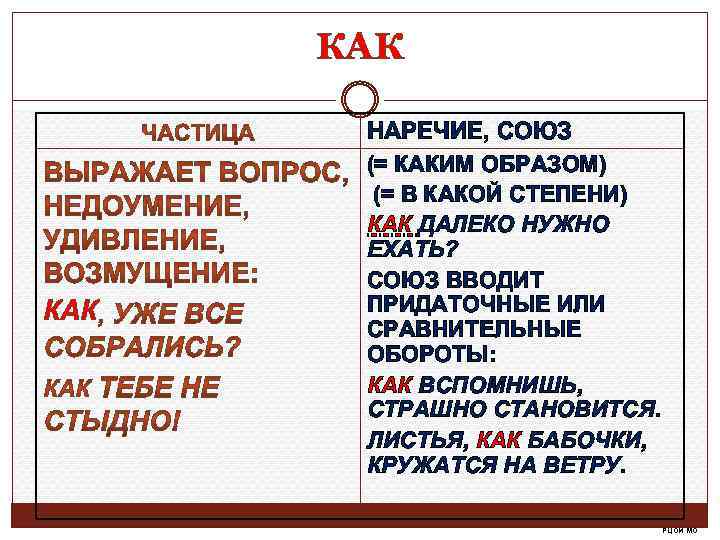 КАК НАРЕЧИЕ, СОЮЗ (= КАКИМ ОБРАЗОМ) (= В КАКОЙ СТЕПЕНИ) КАК ДАЛЕКО НУЖНО ЕХАТЬ?