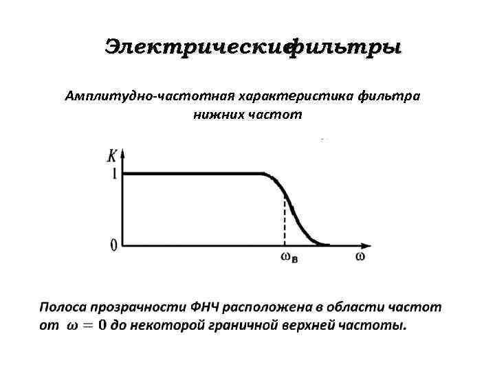 Амплитудно частотная характеристика. Амплитудно-частотная характеристика фильтра нижних частот. АЧХ ФНЧ фильтра. АЧХ фильтра низких частот. АЧХ фильтра нижних частот.