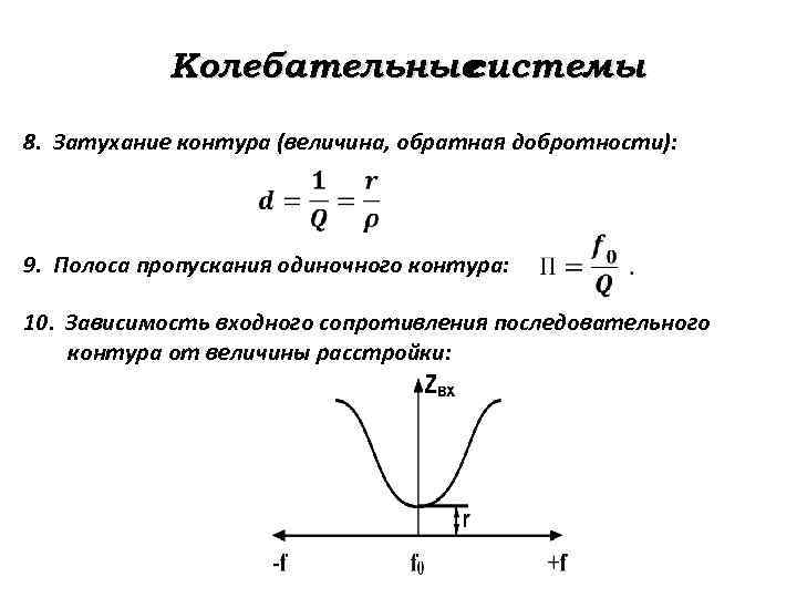 Контур зависимость