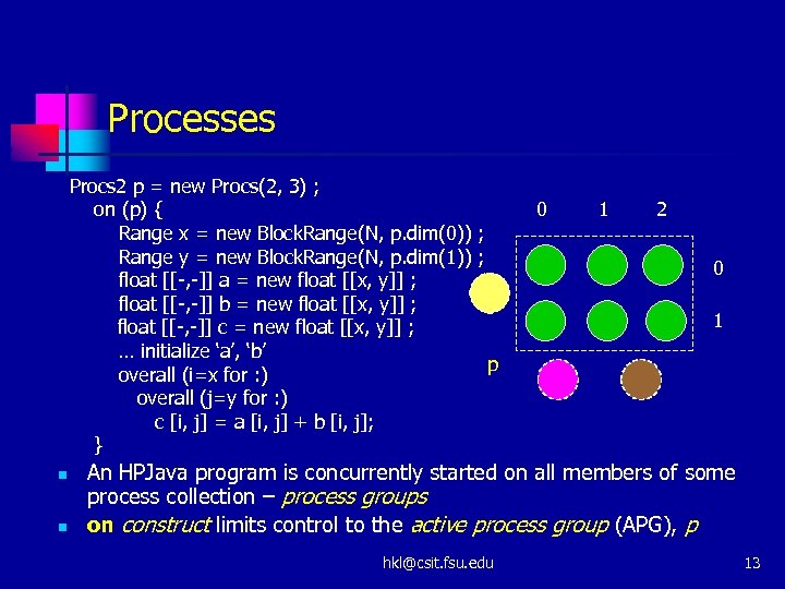 Processes Procs 2 p = new Procs(2, 3) ; on (p) { Range x