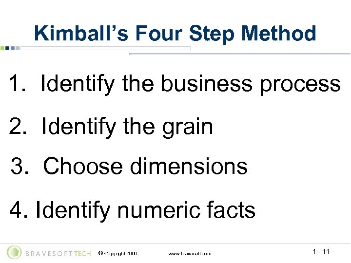 Kimball’s Four Step Method 1. Identify the business process 2. Identify the grain 3.