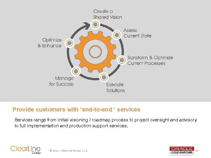 Provide customers with ‘end-to-end ‘ services Services range from initial visioning / roadmap process