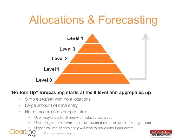 Allocations & Forecasting Level 4 Level 3 Level 2 Level 1 Level 0 “Bottom