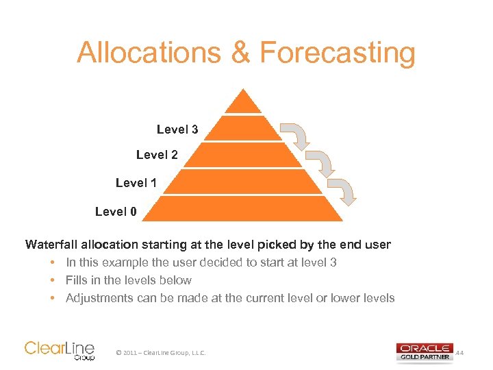 Allocations & Forecasting Level 3 Level 2 Level 1 Level 0 Waterfall allocation starting