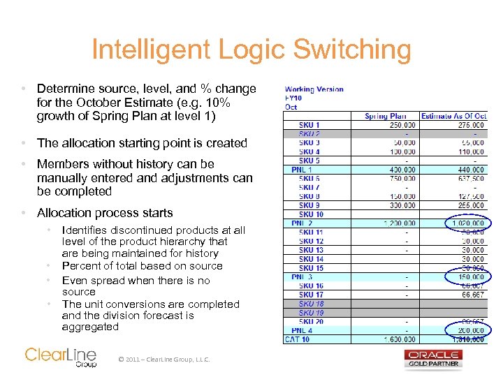 Intelligent Logic Switching • Determine source, level, and % change for the October Estimate