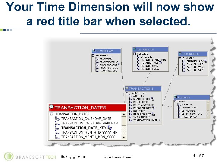 Your Time Dimension will now show a red title bar when selected. © Copyright