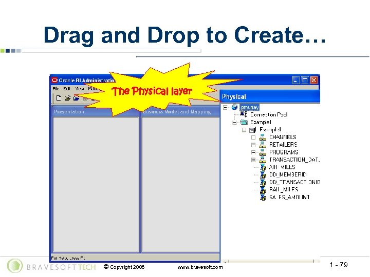 Drag and Drop to Create… The Physical layer © Copyright 2006 www. bravesoft. com