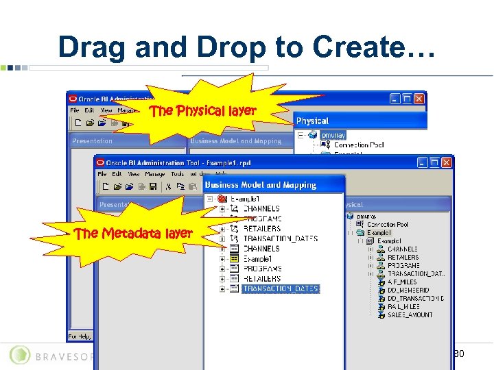 Drag and Drop to Create… The Physical layer The Metadata layer © Copyright 2006