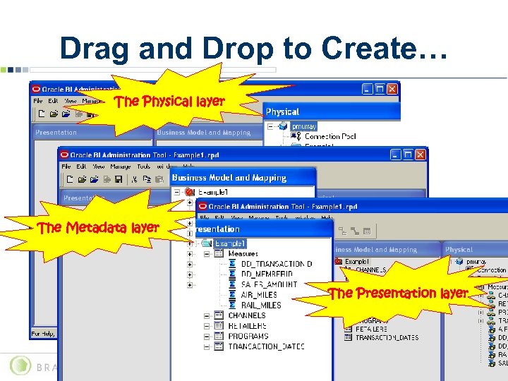 Drag and Drop to Create… The Physical layer The Metadata layer The Presentation layer