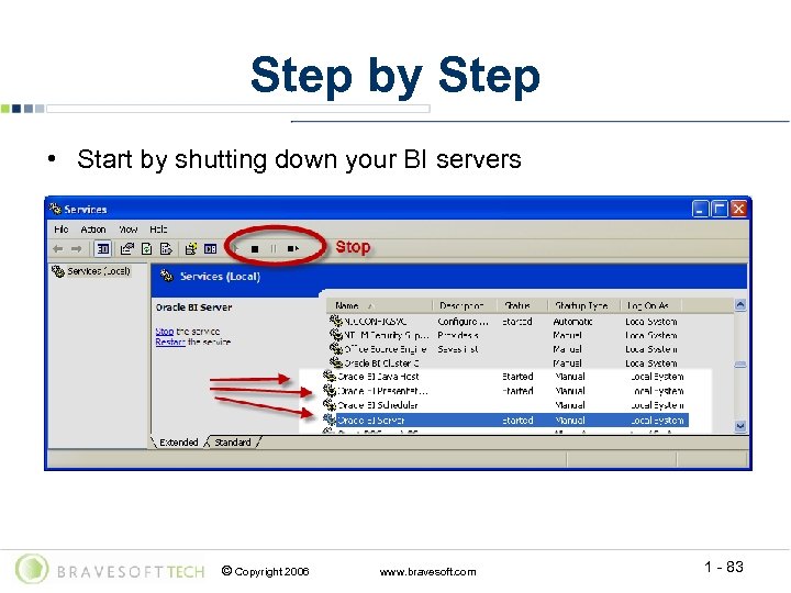 Step by Step • Start by shutting down your BI servers © Copyright 2006