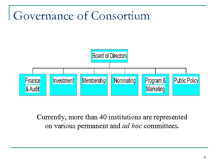 Governance of Consortium Currently, more than 40 institutions are represented on various permanent and