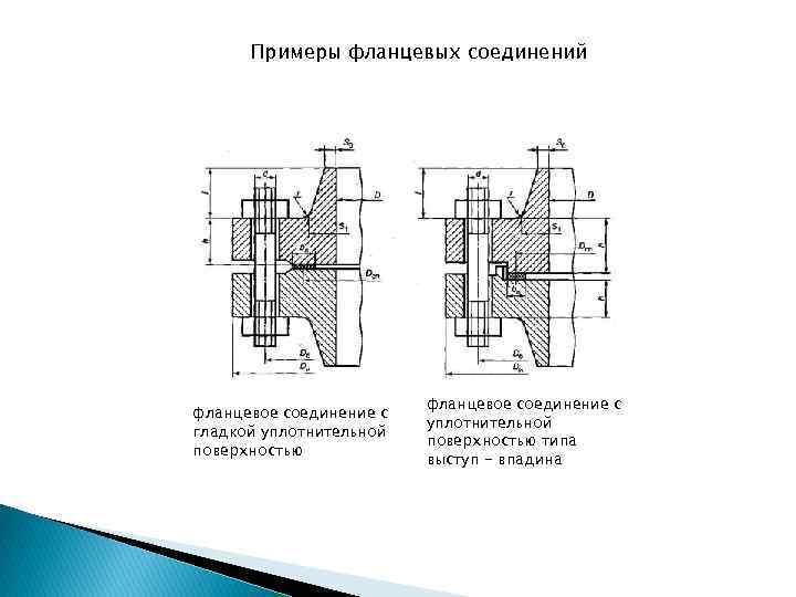 Схема фланцевых соединений