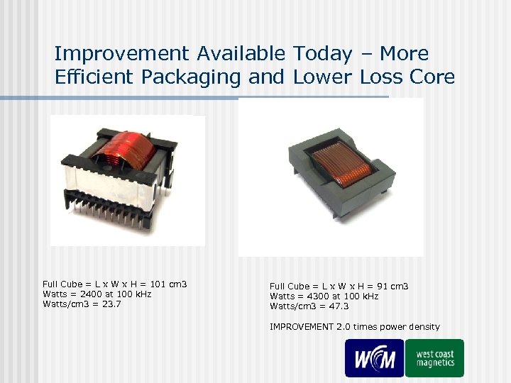 Improvement Available Today – More Efficient Packaging and Lower Loss Core Full Cube =