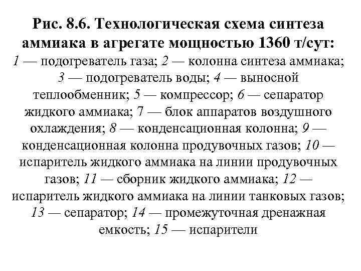 Рис. 8. 6. Технологическая схема синтеза аммиака в агрегате мощностью 1360 т/сут: 1 —