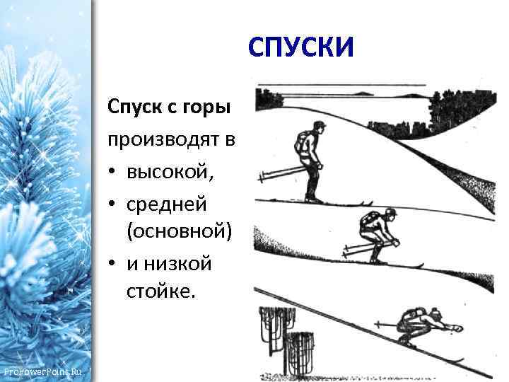 СПУСКИ Спуск с горы производят в • высокой, • средней (основной) • и низкой