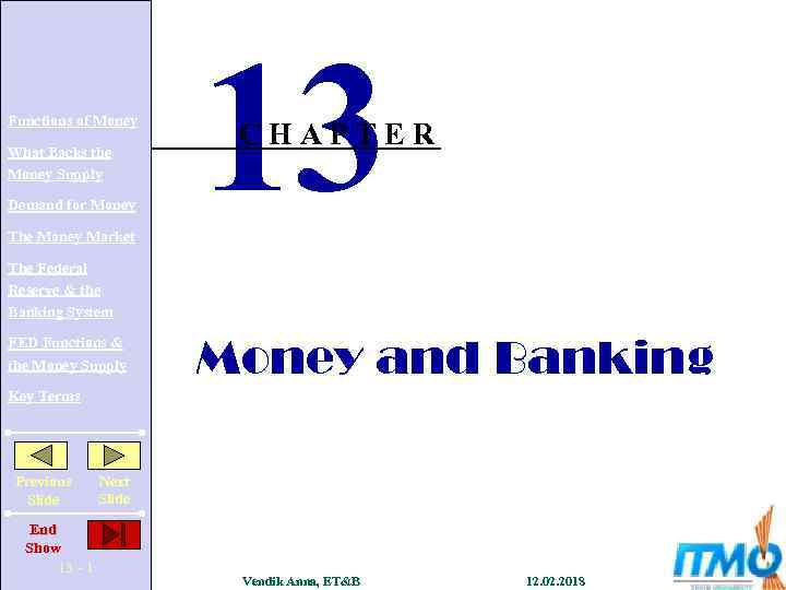 Functions of Money What Backs the Money Supply Demand for Money The Money Market