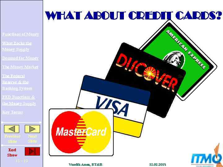 WHAT ABOUT CREDIT CARDS? Functions of Money What Backs the Money Supply Demand for