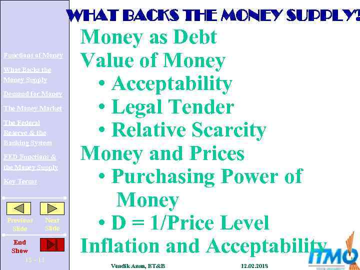 WHAT BACKS THE MONEY SUPPLY? Functions of Money What Backs the Money Supply Demand