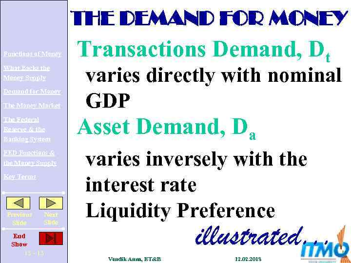 THE DEMAND FOR MONEY Functions of Money What Backs the Money Supply Demand for