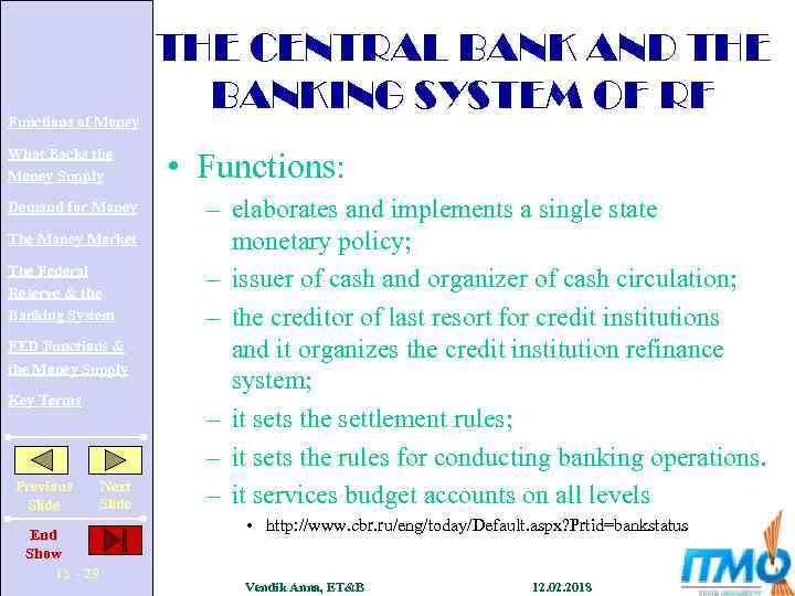 Functions of Money What Backs the Money Supply Demand for Money The Money Market