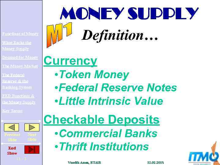 MONEY SUPPLY Functions of Money What Backs the Money Supply Demand for Money The