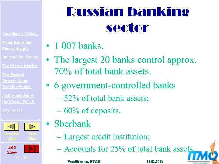 Functions of Money What Backs the Money Supply Demand for Money The Money Market