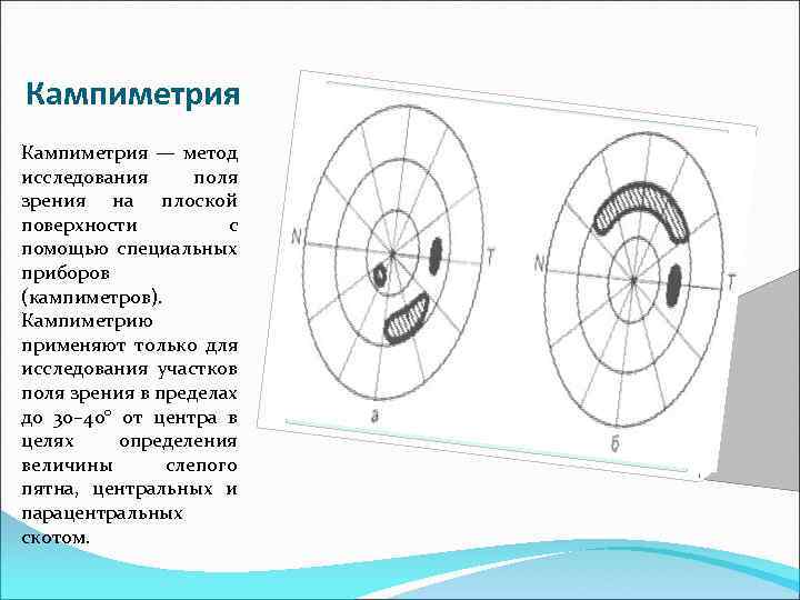 Кампиметрия — метод исследования поля зрения на плоской поверхности с помощью специальных приборов (кампиметров).