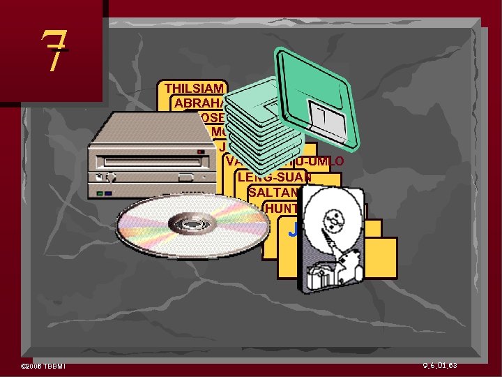 7 THILSIAM CREATION ABRAHAM JOSEPH ABRAHAM MOSI MOSES JOSHUA VAIHAWMTU-UMLO ANARCHY LENG-SUAN ROYALTY SALTAN’NA