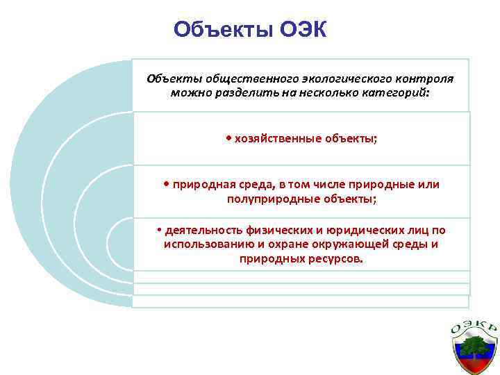 Объекты ОЭК Объекты общественного экологического контроля можно разделить на несколько категорий: • хозяйственные объекты;