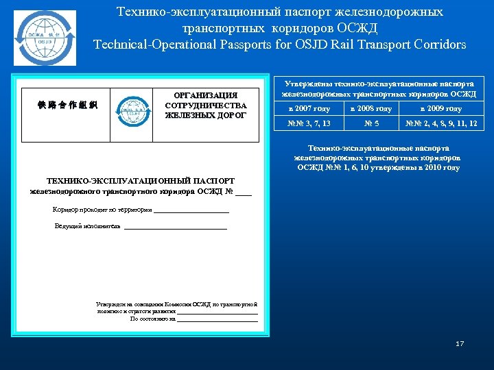 Технико-эксплуатационный паспорт железнодорожных транспортных коридоров ОСЖД Technical-Operational Passports for OSJD Rail Transport Corridors 铁路合作组织