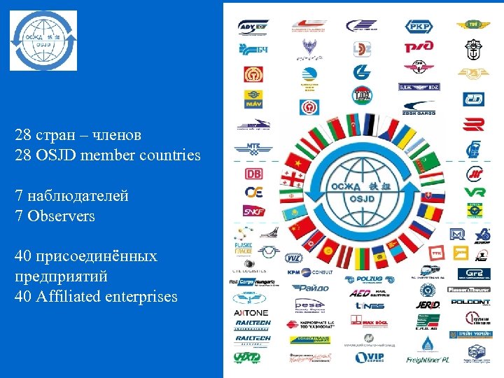 28 стран – членов 28 OSJD member countries 7 наблюдателей 7 Observers 40 присоединённых