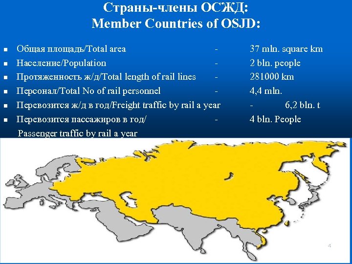 Страны-члены ОСЖД: Member Countries of OSJD: Общая площадь/Total area n Население/Population n Протяженность ж/д/Total