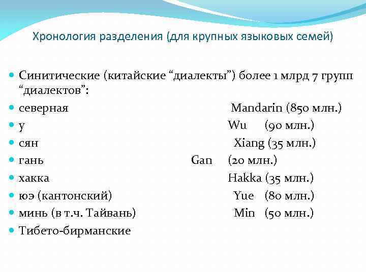 Хронология разделения (для крупных языковых семей) Синитические (китайские “диалекты”) более 1 млрд 7 групп