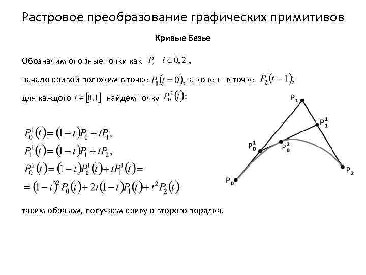 Растровое преобразование графических примитивов Кривые Безье Обозначим опорные точки как начало кривой положим в