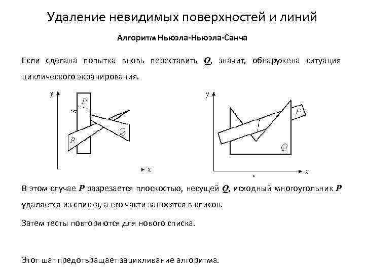 Удаление невидимых поверхностей и линий Алгоритм Ньюэла-Санча Если сделана попытка вновь переставить Q, значит,