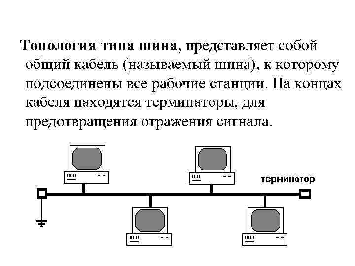 Механизм представляет собой